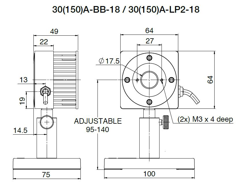 Low-Medium Power Thermal Sensors - 30mW to 150W